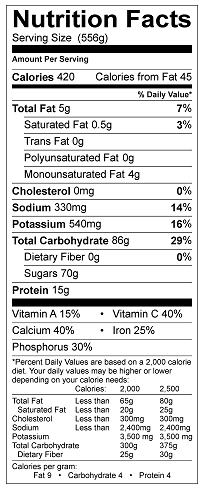 Glytactin BetterMilk Mochalatte - PKU